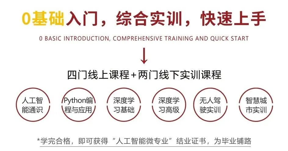 誠學(xué)信付分享|產(chǎn)教融合試水，由百度聯(lián)合發(fā)起的引航計劃進(jìn)展如何