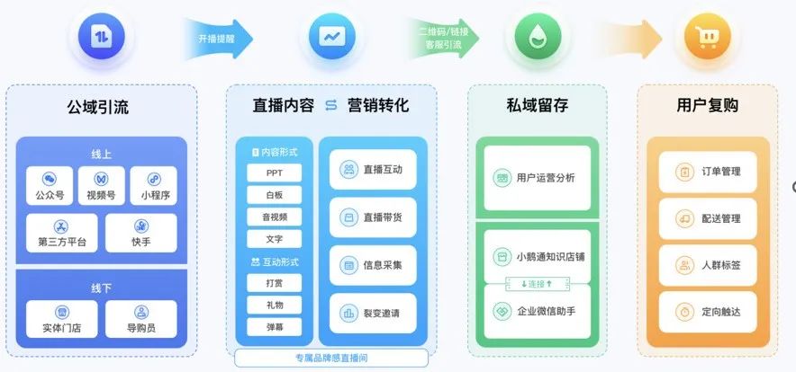 誠學信付|逆勢破局，職教機構的新機與生機