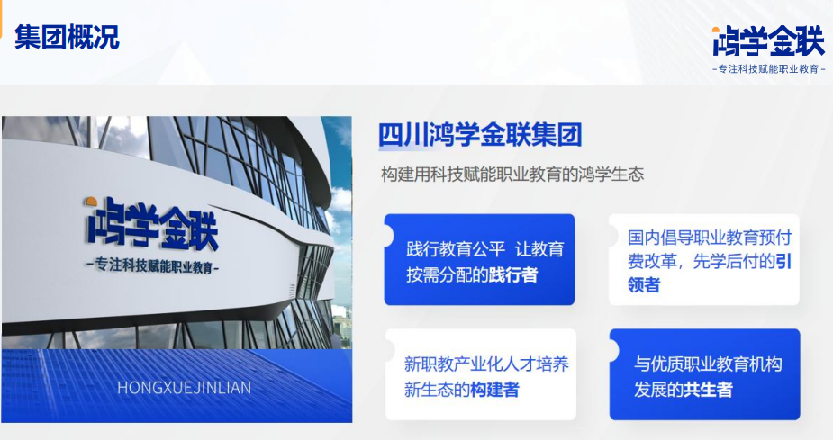 誠學信付最新合作方式，鴻學金聯(lián)入股培訓機構(gòu)解決所有經(jīng)營資金（附案例）